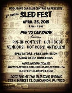 Sledfest 2015 Retro Roadmap