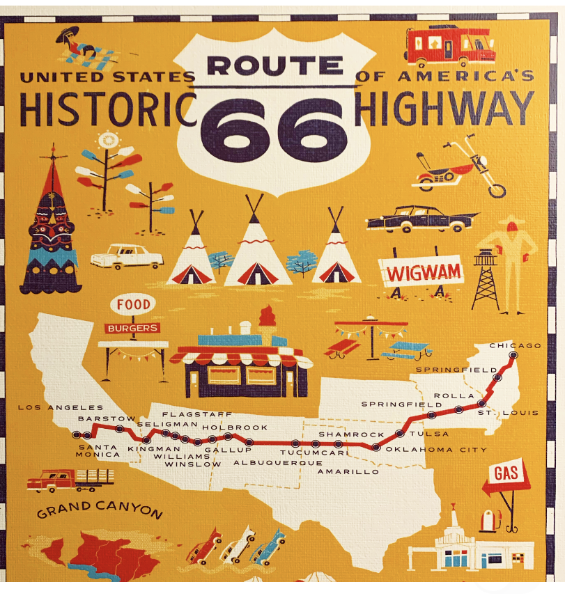 Get Your Kicks on Route 66 -