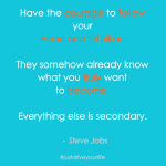 Have The Courage To Follow Your Heart and Intuition